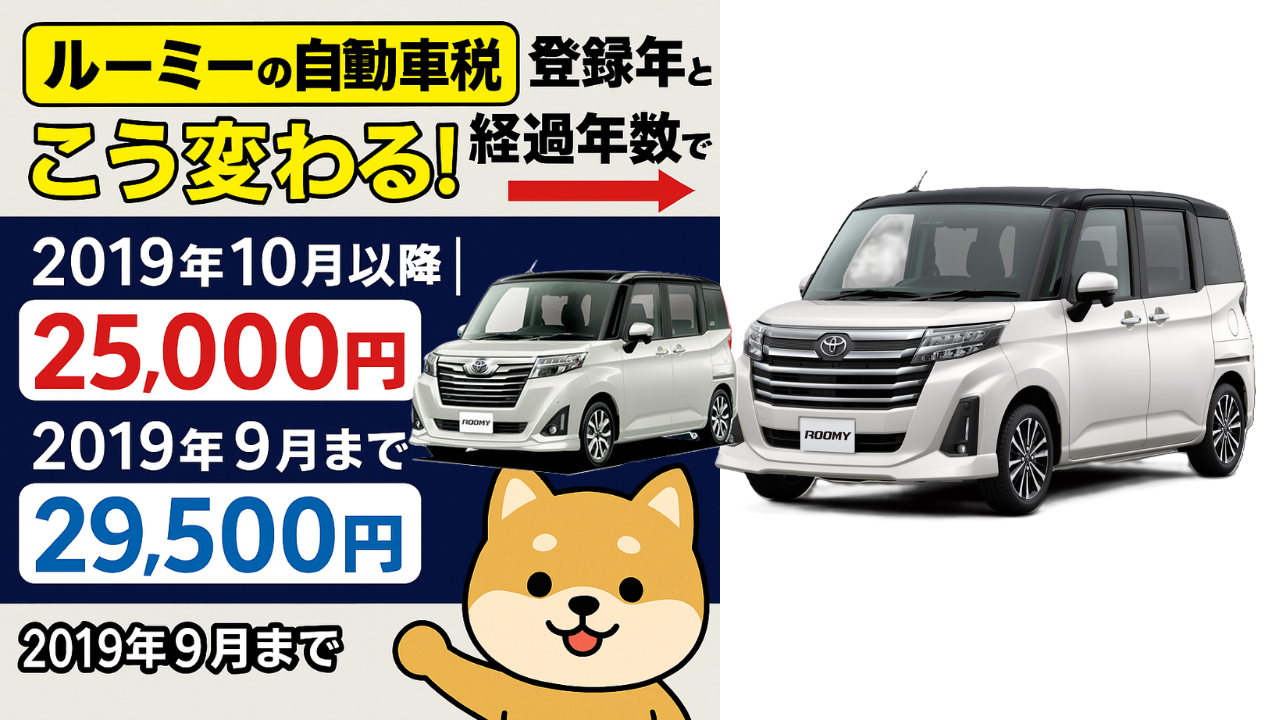【ルーミー】自動車税は登録年＆年数でこんなに違う！知らないと損する維持費の話