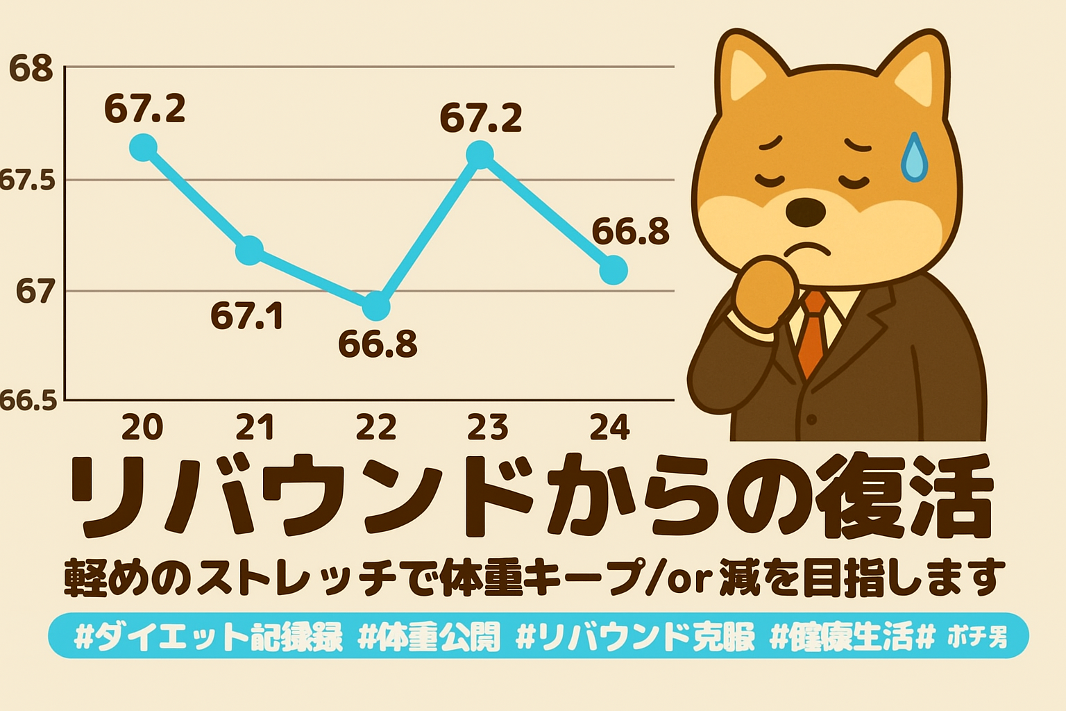 🩵ポチ男のリアル体重記録：体重計晒したらダイエットできる説📉