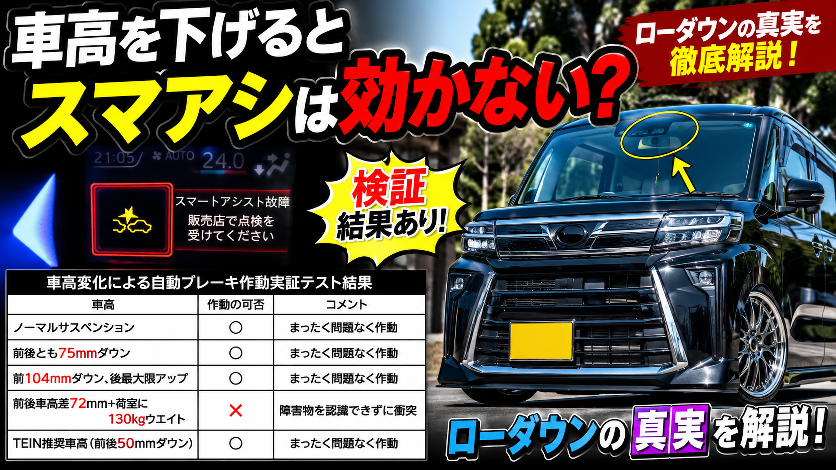 車高を下げるとスマアシは効かない？ローダウンは本当に危険なのか検証結果を紹介！